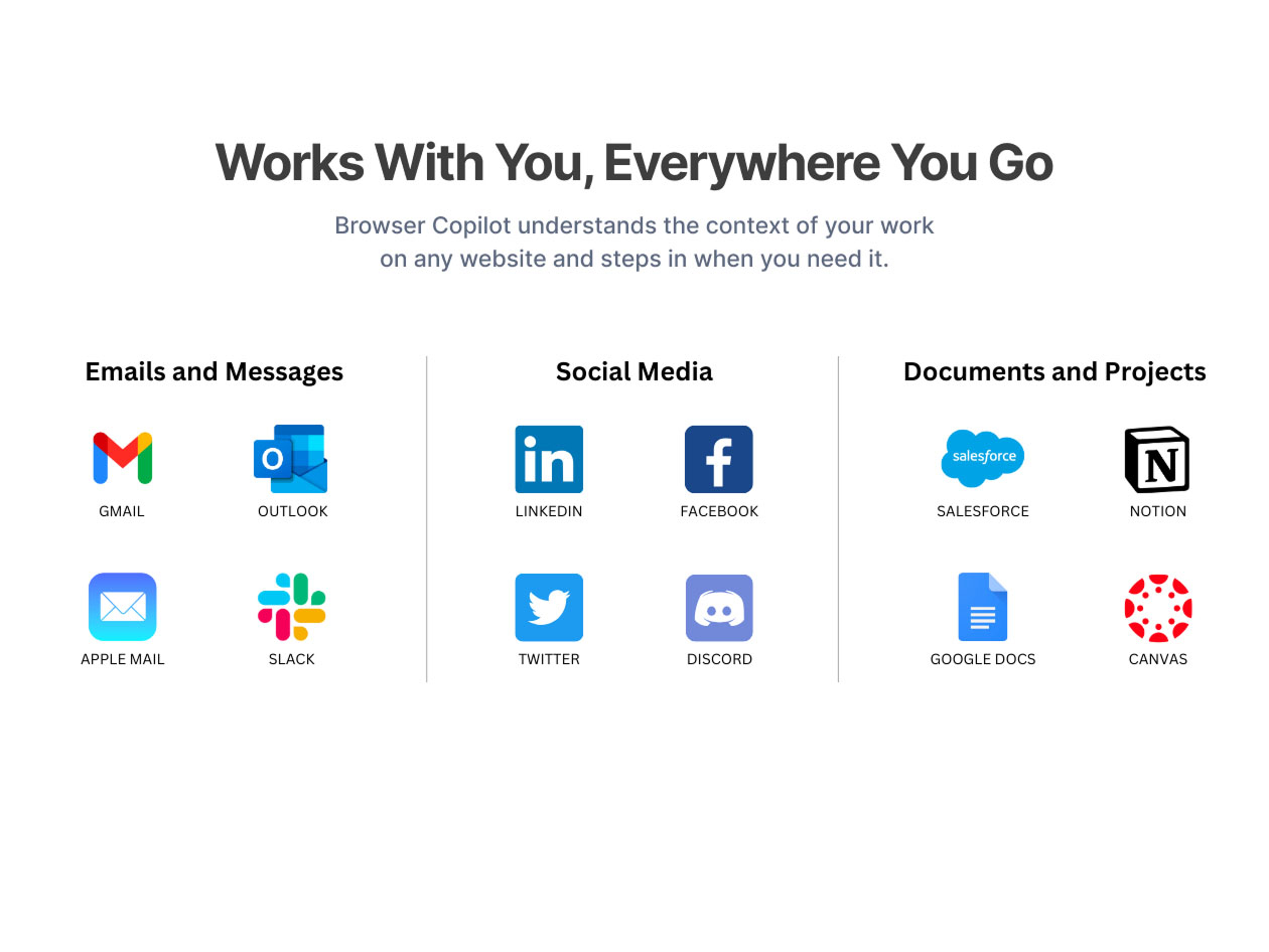 BrowserCopilot AI: Lifetime Subscription (Unlimited Plan - Unli Queries per Month)