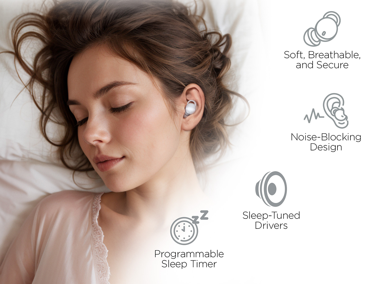 SleepEEZ Mini Noise-Blocking True Wireless Earbuds for Sleeping (White)