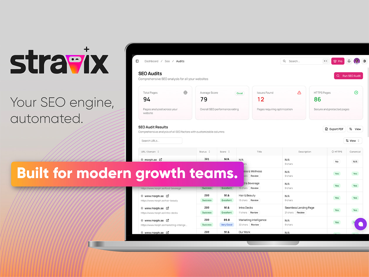 Stravix AI Creator Workspace: Lifetime Subscription