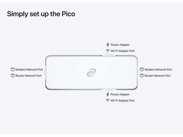 Deeper Connect Pico Set (New)