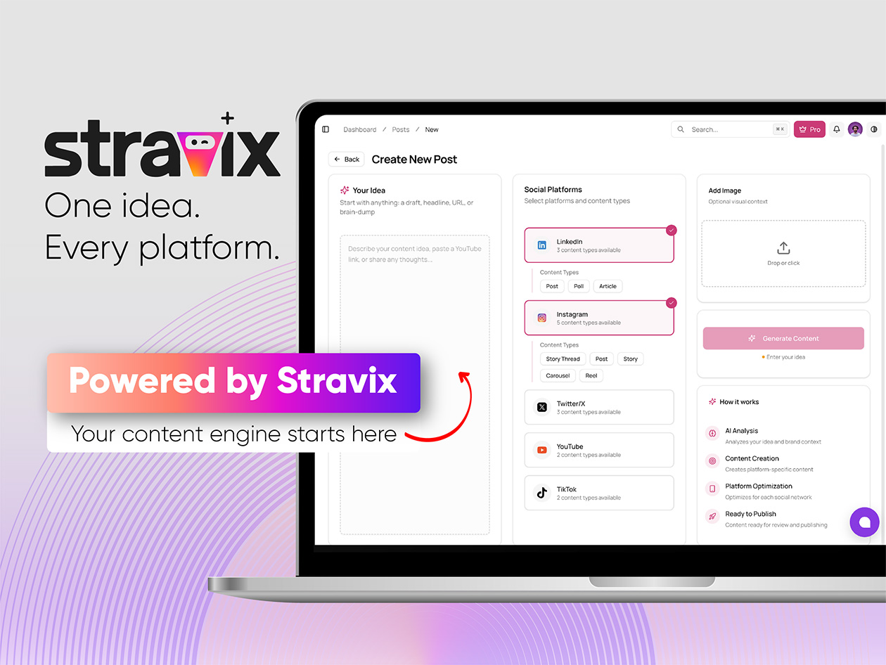 Stravix AI Creator Workspace: Lifetime Subscription (Scale Plan)