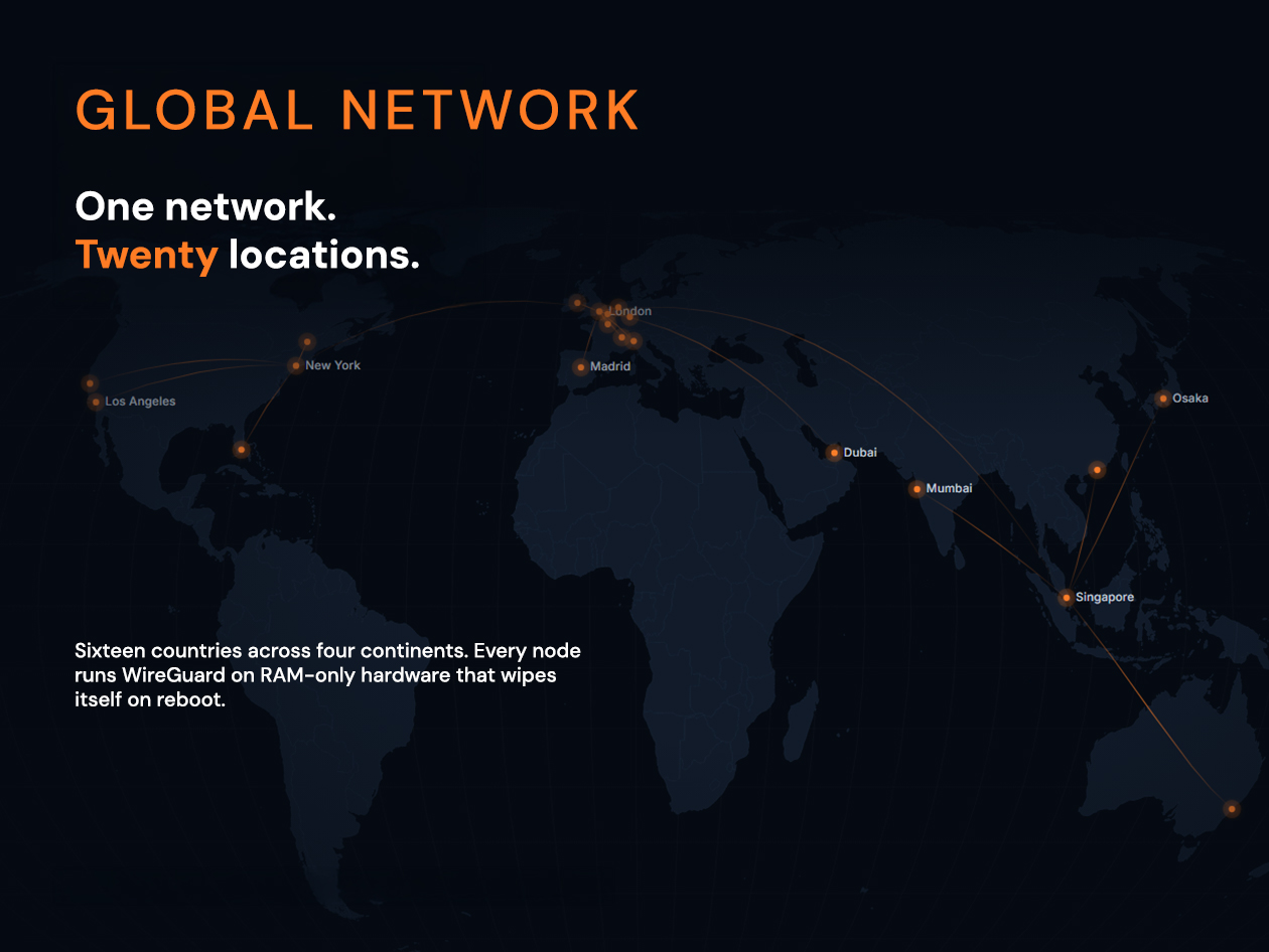 GhostShield AI-Powered VPN Premium Plan: Lifetime Subscription