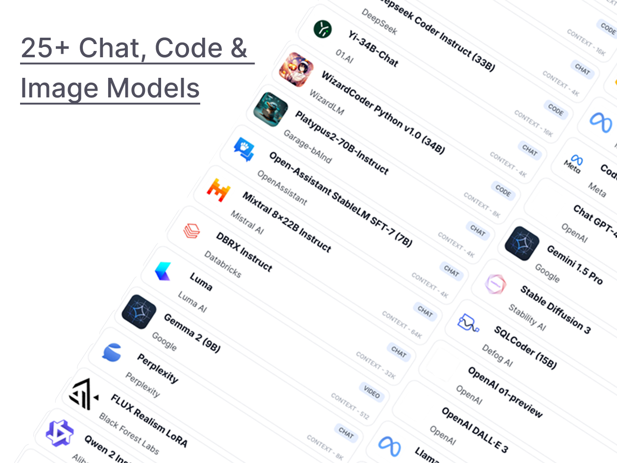 ChatPlayground AI: Lifetime Subscription (Unlimited Plan)