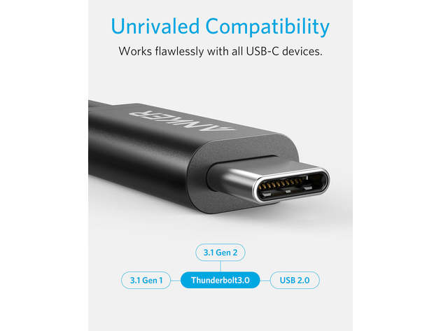 Anker USB-C to USB-C Thunderbolt 3 Cable