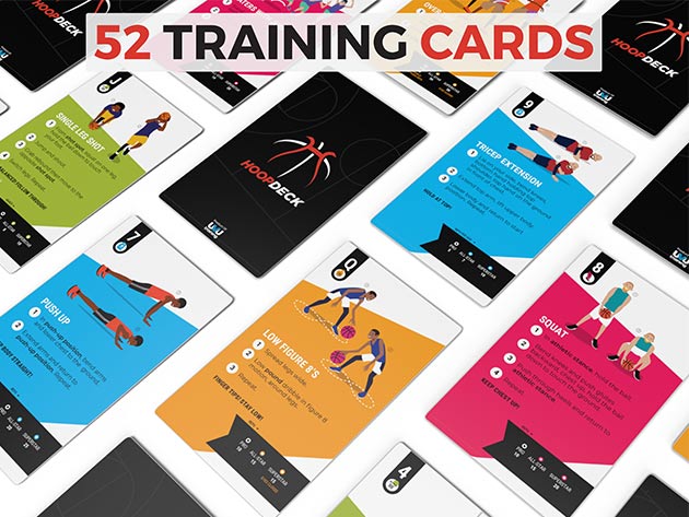 HoopDeck Personal Basketball Training Cards