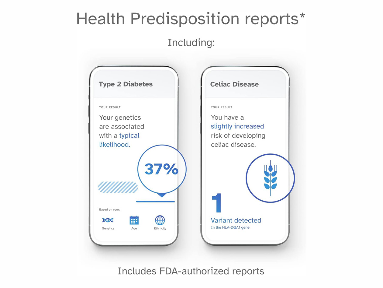 23andMe Health + Ancestry Service: Personal Genetic DNA Test