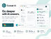 Caveat AI Standard Plan: Lifetime Subscription