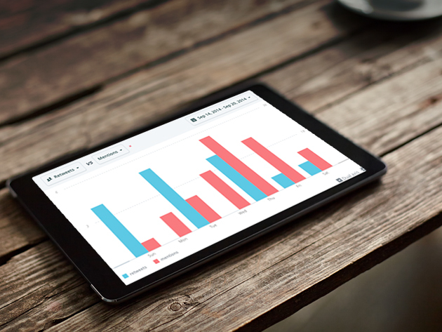 A Lifetime Of Twitter Counter Premium