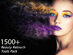 1,500+ Beauty Retouch Tools Pack: Lifetime Subscription