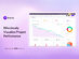 Swatle AI Project Assistant Premium Plan Lifetime Subscription