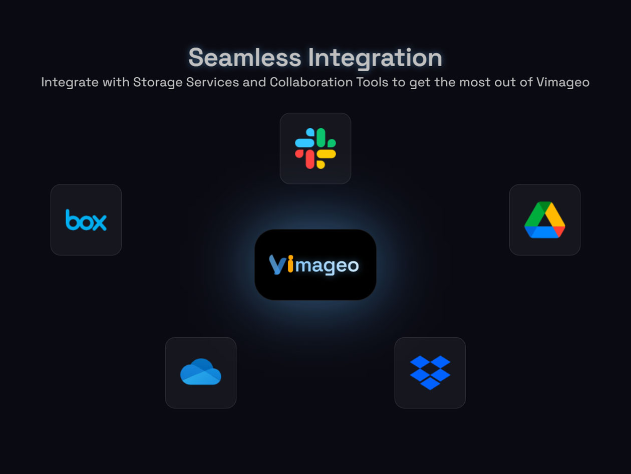 Vimageo: Lifetime Subscription