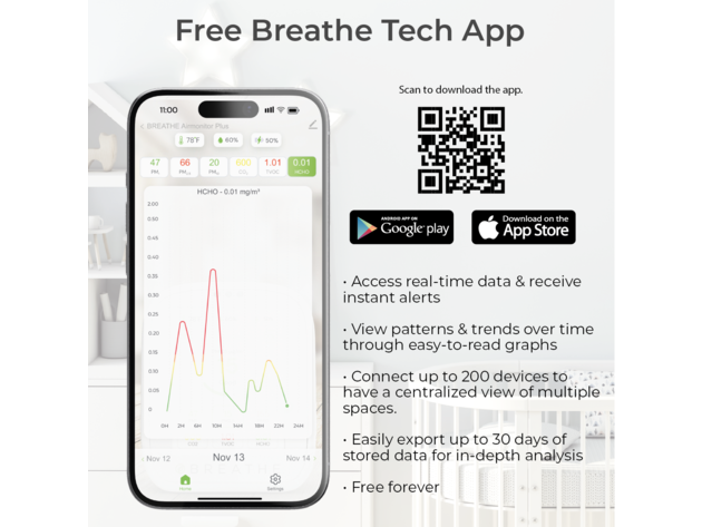 BREATHE Airmonitor Plus Smart Air Quality Monitor (3-Pack)