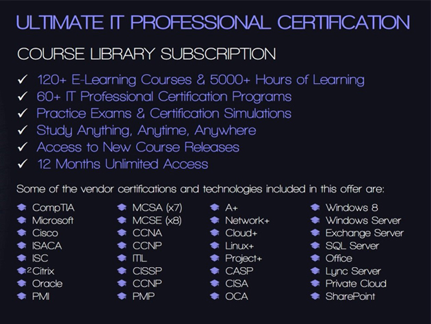 Ultimate IT Certification Library: 1-Year Subscription