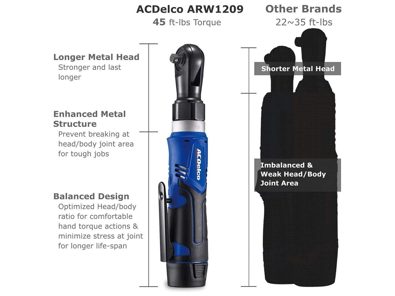 ACDelco G12 Series Li-ion 12V 1/4" & 3/8" Ratchet Wrench Kit with 1 Battery & Bag