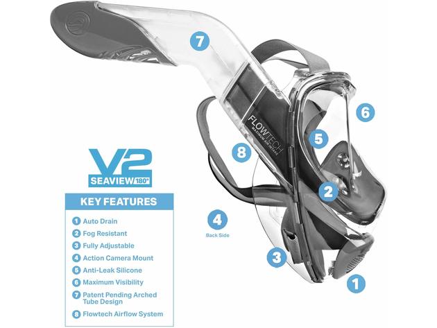 WildHorn Outfitters Seaview 180° V2 Full Face Snorkel Mask, Large - Stealth- (new)