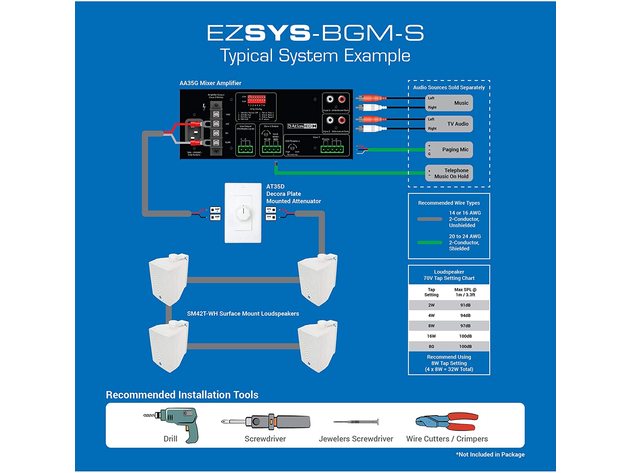 Atlas Sound EZSYS-BGM-S Complete Business Music System (New)