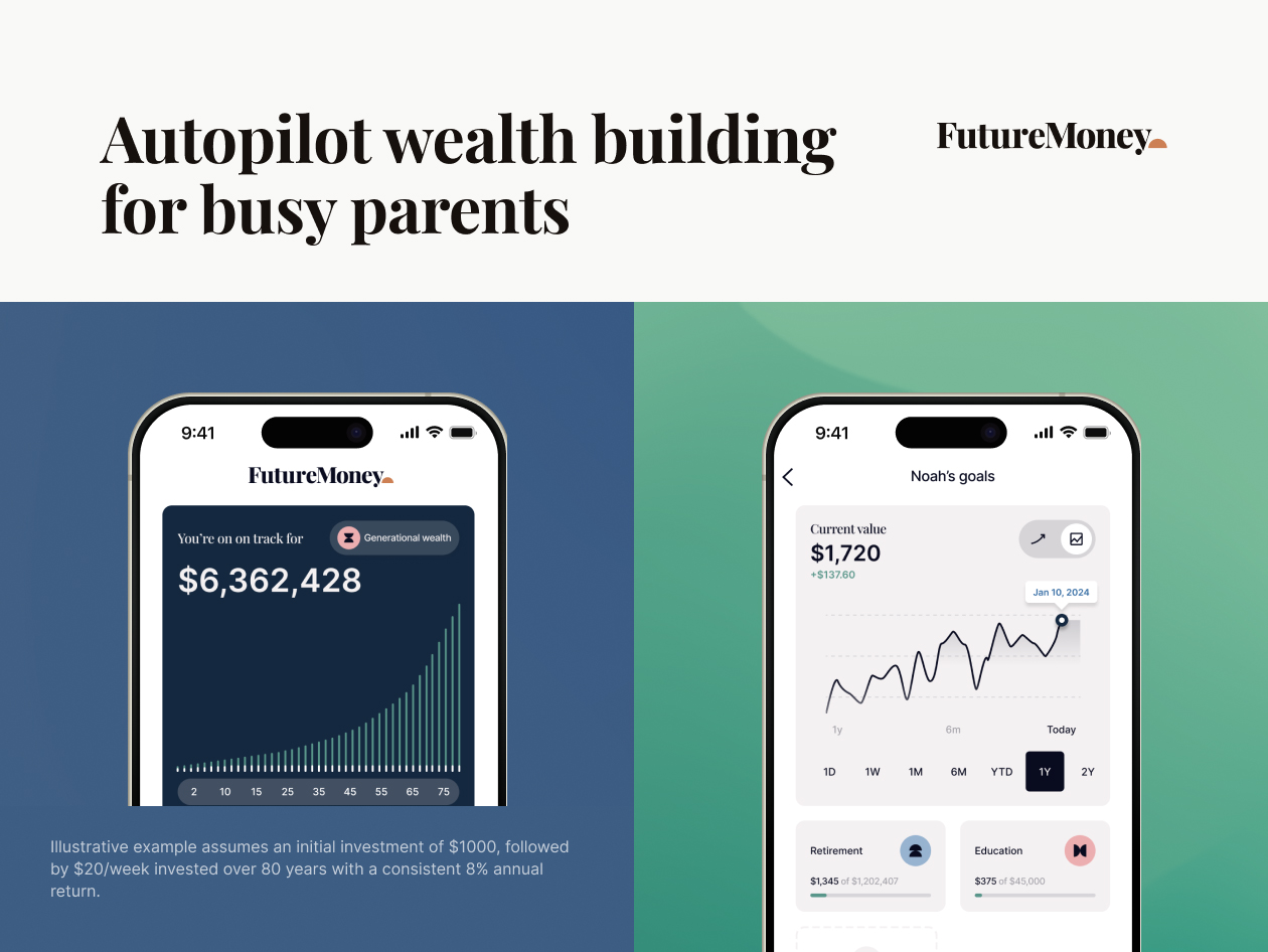 FutureMoney Pro: Lifetime Subscription + $100 Bonus