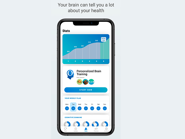 CogniFit Premium Brain Training: 1-Yr Subscription | PCWorld