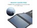 Anker PowerPort Solar Lite 2