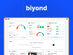 Biyond AI-Powered Crypto Trading Signals & Market Analysis: 5-Year Subscription (Pro Plan)