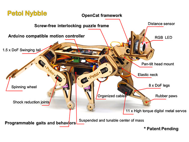 Petoi Robot Cat Nybble: World's Cutest Open Source Robotic Cat