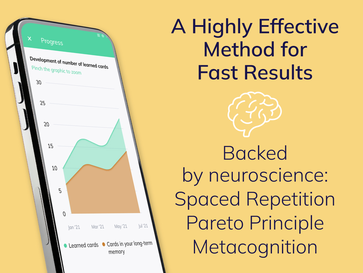 Mosalingua Premium Language Learning: Lifetime Subscription