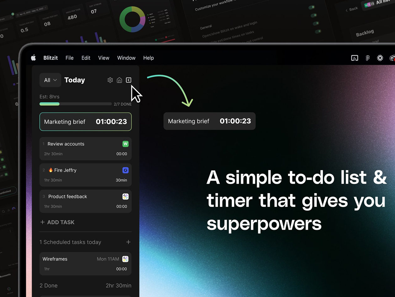 Blitzit: To-Do List & Task Management App (Lifetime Subscription)