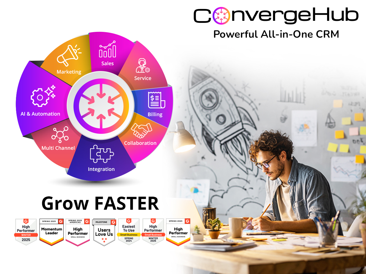 ConvergeHub Sales CRM: Lifetime Subscription (Enterprise Plan)