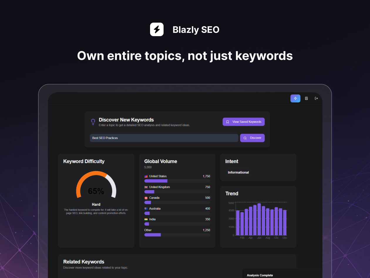 Blazly SEO: Lifetime Subscription