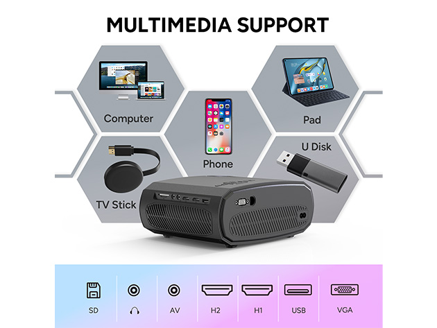 Wewatch V50 5GHz Wi-Fi 1080P FHD Portable Projector