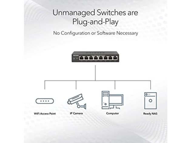 NETGEAR GS116LP 16-Port Gigabit Ethernet Unmanaged PoE Switch with 16 x PoE+ 76W (Used, Open Retail Box)