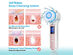 Multifunctional Pore Cleaning Face Brush