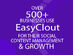 EasyClout Social Media Management for Business: Standard Lifetime Plan
