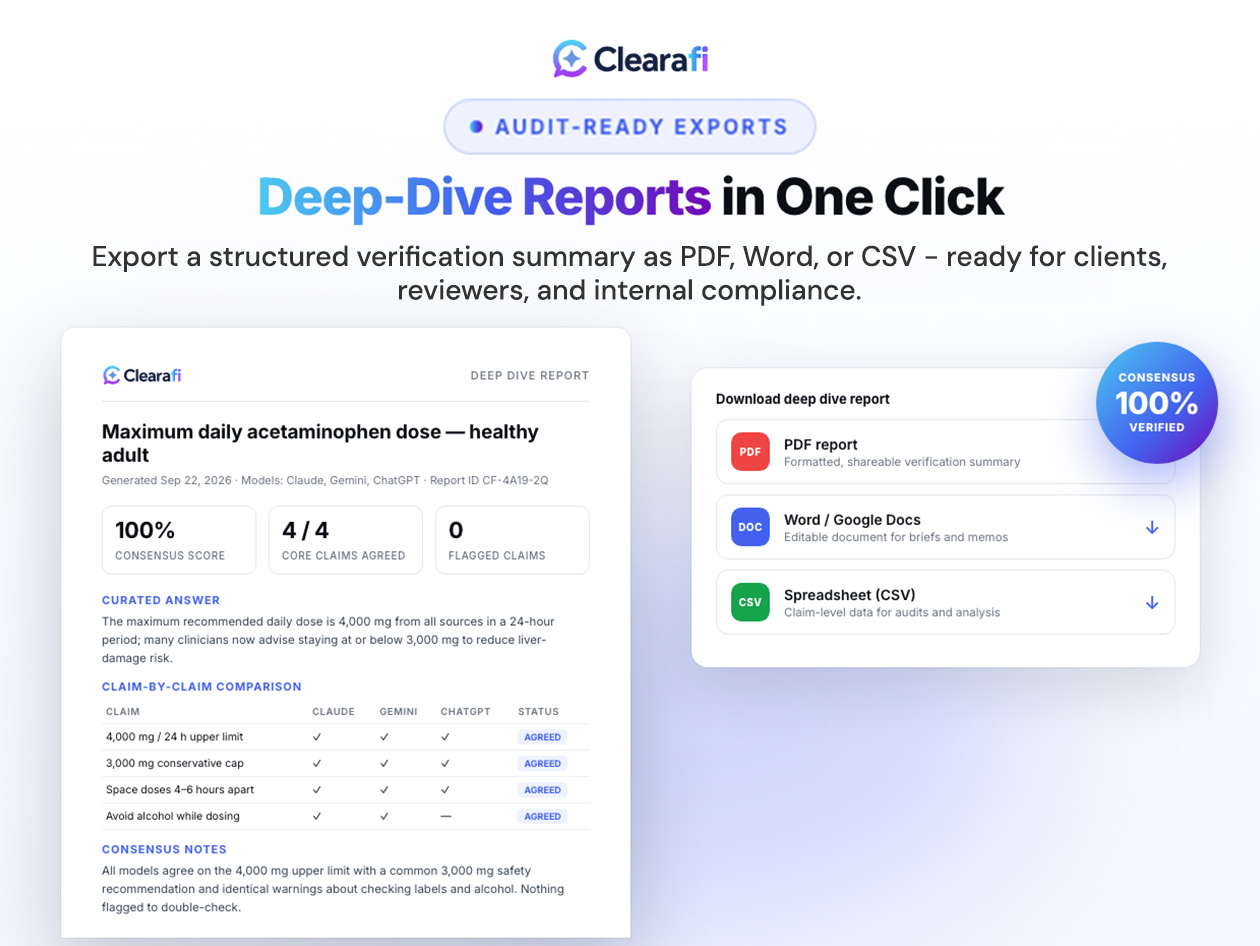 Clearafi AI Tier 1 Plan: Lifetime Subscription