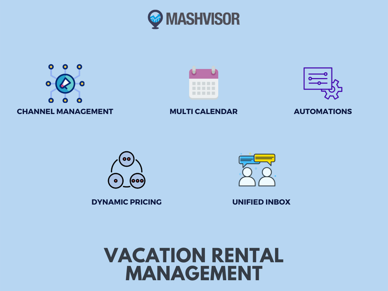 Mashvisor Vacation Rental Manager: Lifetime Subscription (Plus Plan)