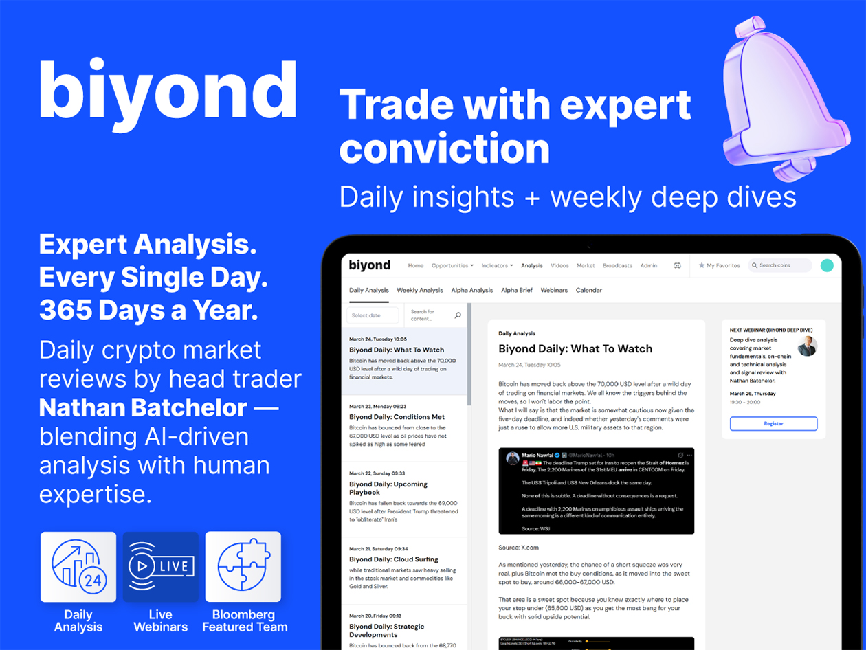 Biyond AI-Powered Crypto Trading Signals & Market Analysis: 5-Year Subscription