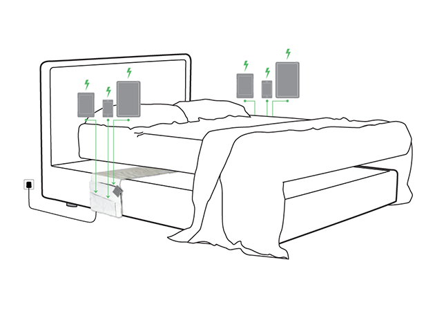 Z-Charge Bedside Power Solution (White)