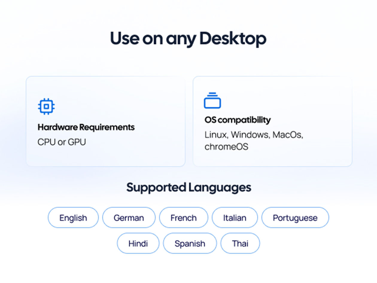 Pansophy Private Personal AI Desktop Assistant: Base License (One-Time Purchase)