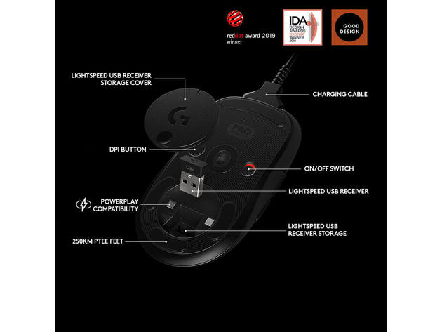 Logitech 910005270 Pro Wireless Gaming Mouse