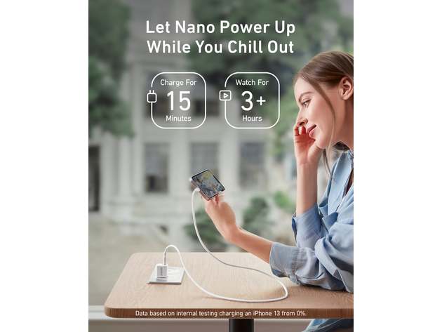 Anker 511 USB-C Charger (Nano)