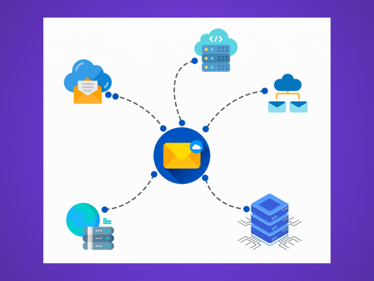 BuzzEmailHost Business Email Provider: Lifetime Subscription (Tier 2)