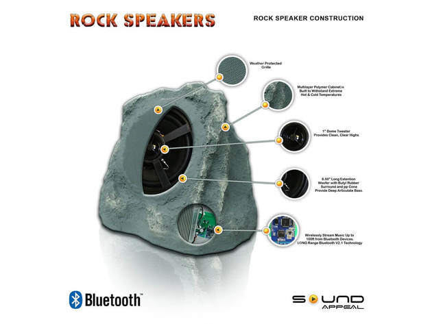 Sound Appeal SAFREE6GREY Free Rok Outdoor Rock Speakers (Pair) - Grey Slate