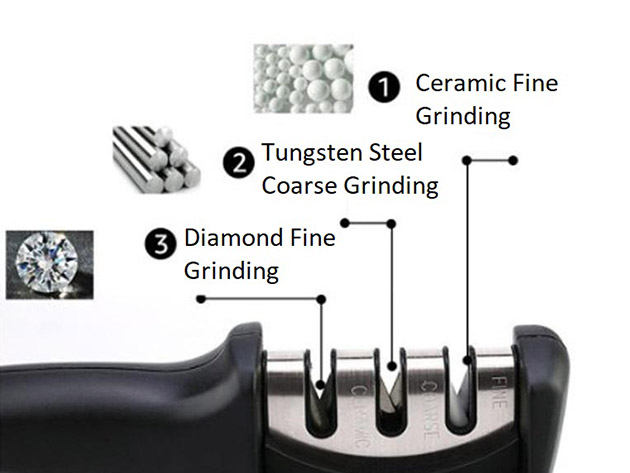 Seido™ Professional 3-Stage Knife Sharpener
