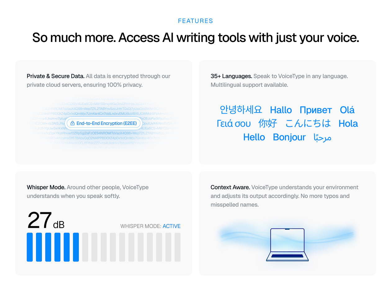 VoiceType AI Voice-to-Text: Lifetime Subscription