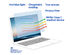 Ocushield Blue Light Screen Filter (MacBook Pro 13”)