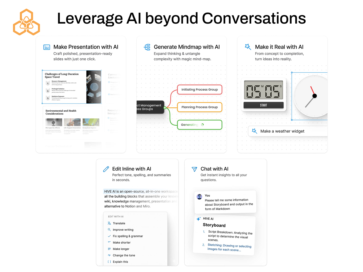 Hive AI - Productivity & Collaboration Workspace: Lifetime Subscription