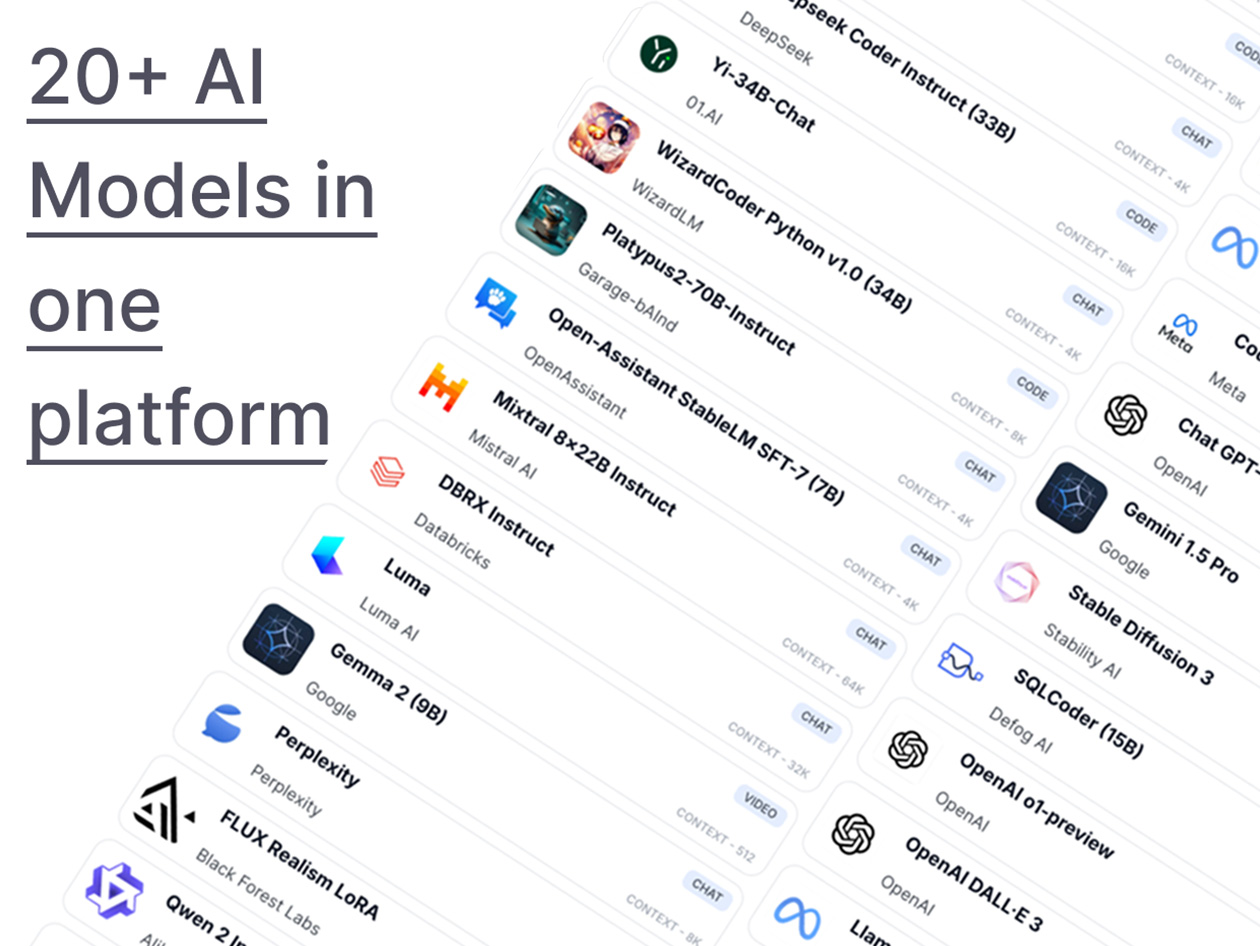 ChatPlayground AI: Lifetime Subscription (Pro Plan)