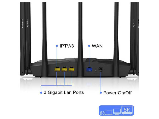 Tenda AC23 AC2100 Dual Band Gigabit WiFi Router