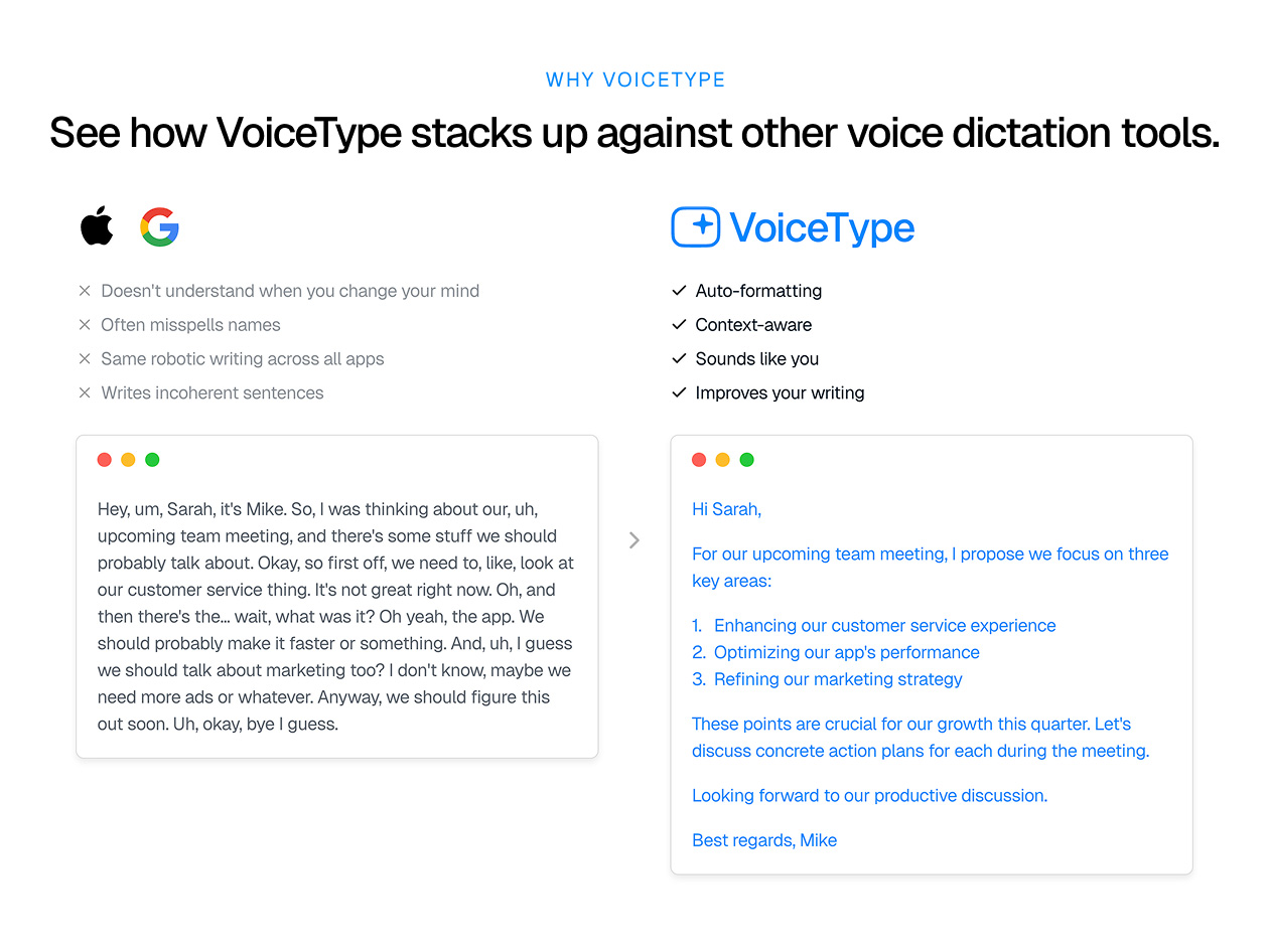 VoiceType AI Voice-to-Text: Lifetime Subscription