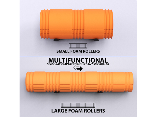 Synergee Yoga Mat & Foam Roller Wall Rack